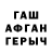 Бутират BDO Dmitriy Olyadruk